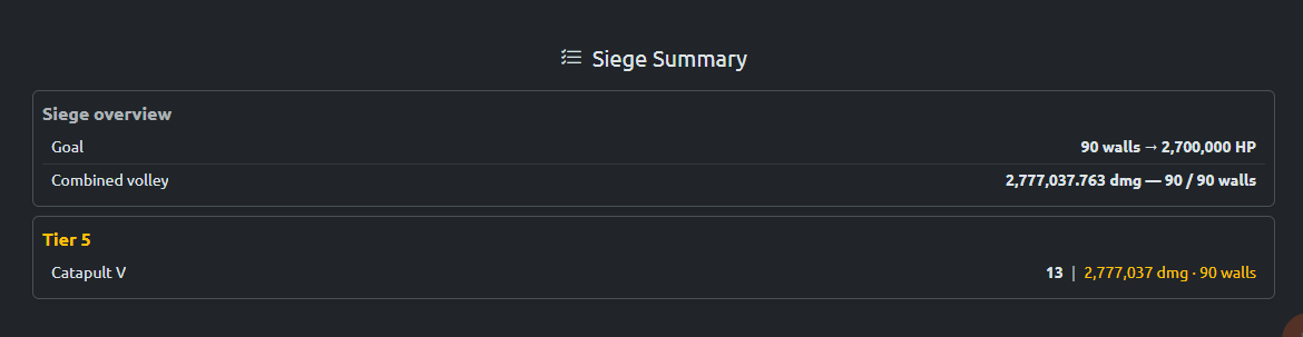 Citadel siege estimates shown in the app
