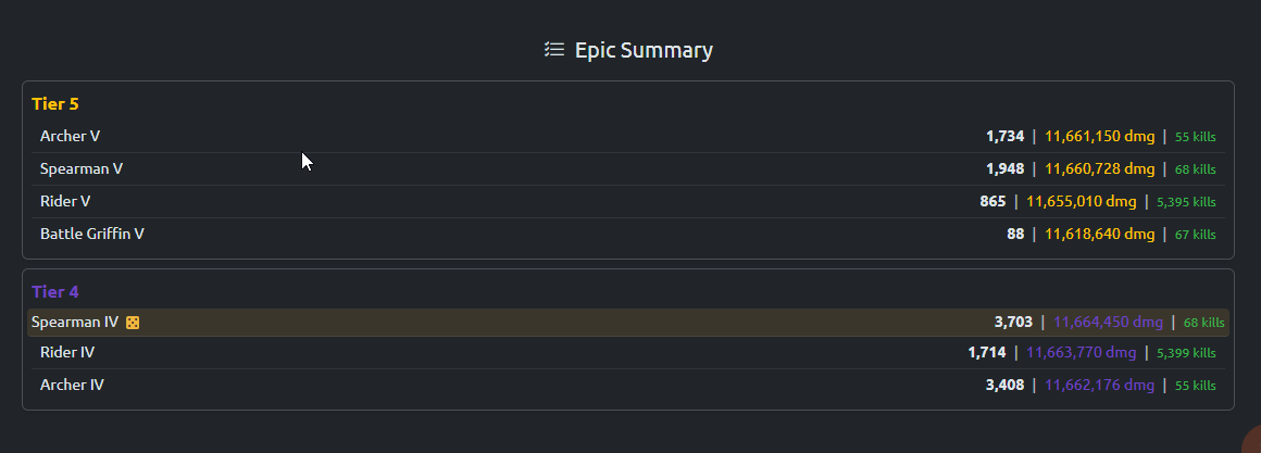 Epic march estimates shown in the app